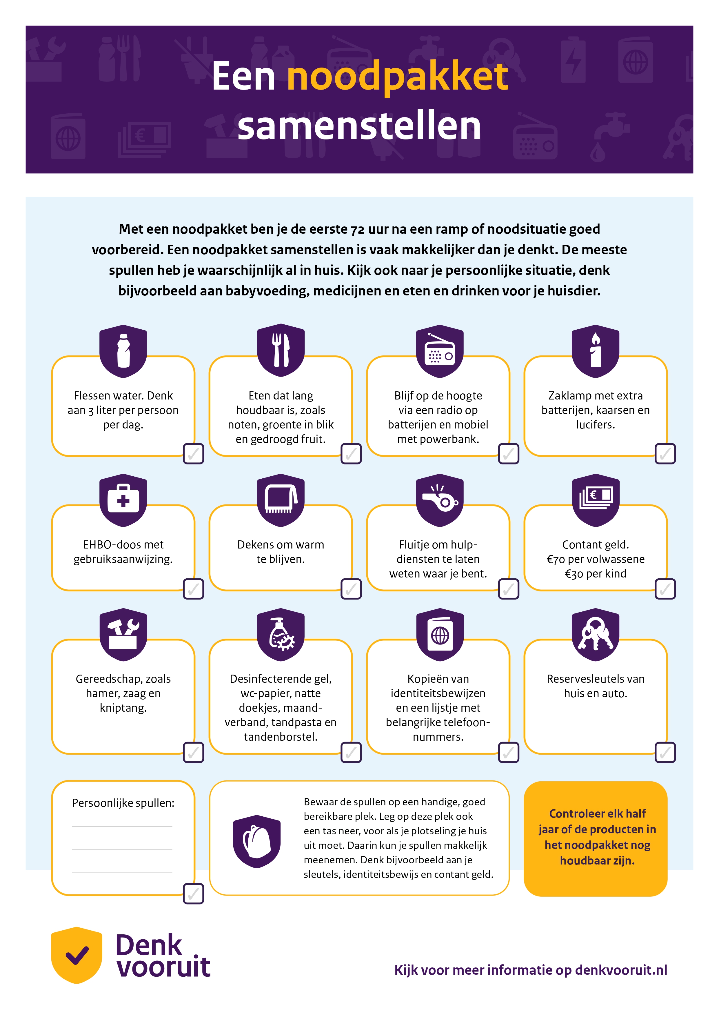 Infographic noodpakket